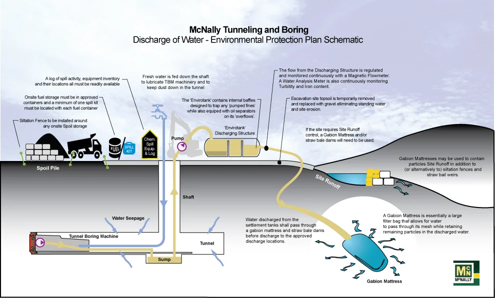 Water-Discharge-From-Drilli.jpg