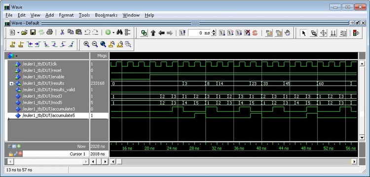 we can see the modulus counters cycling here, the accumulate enable signals going active, and the results getting summed. 