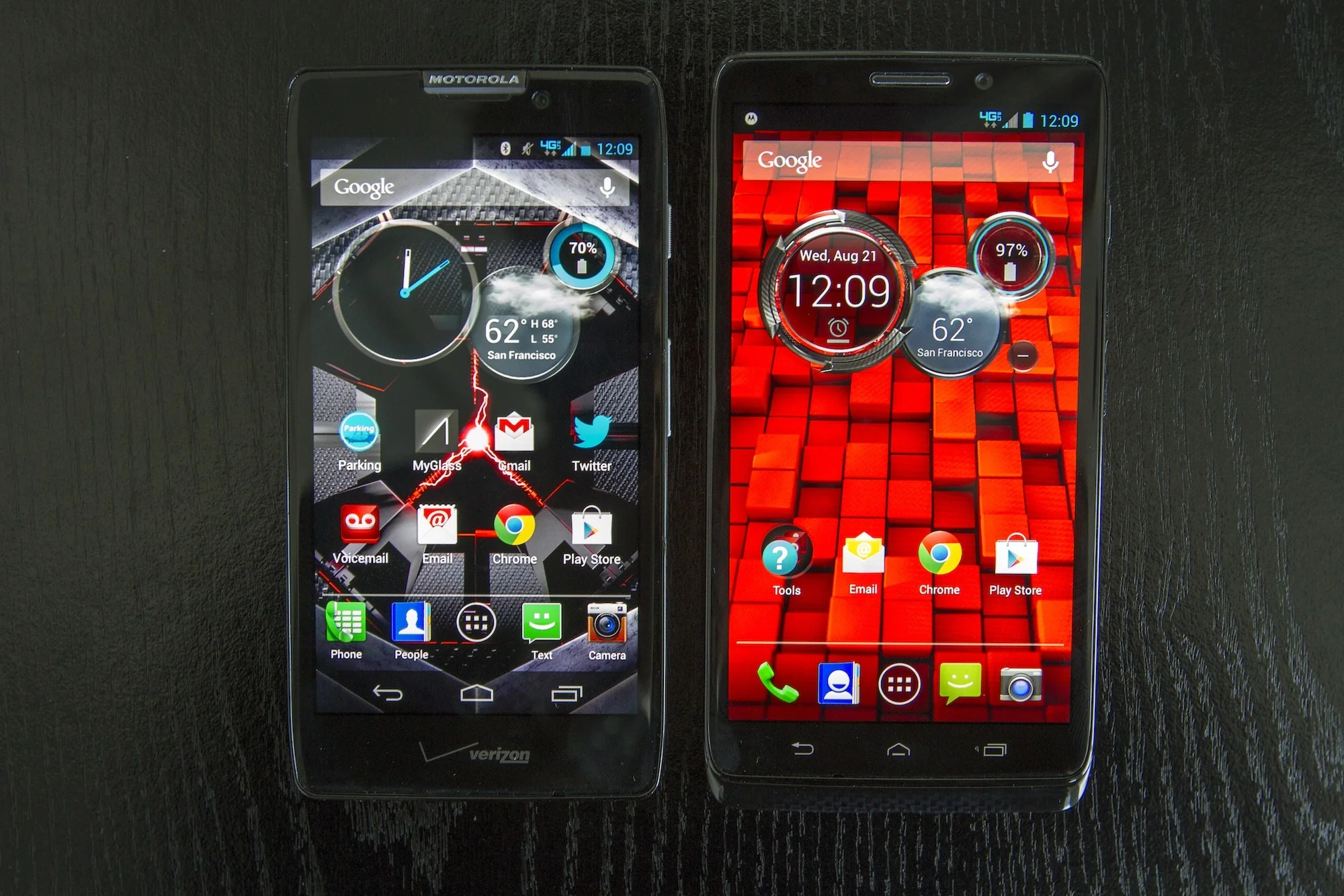 Motorola Droid Ultra (2013)