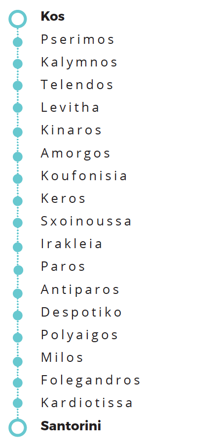 island list.png