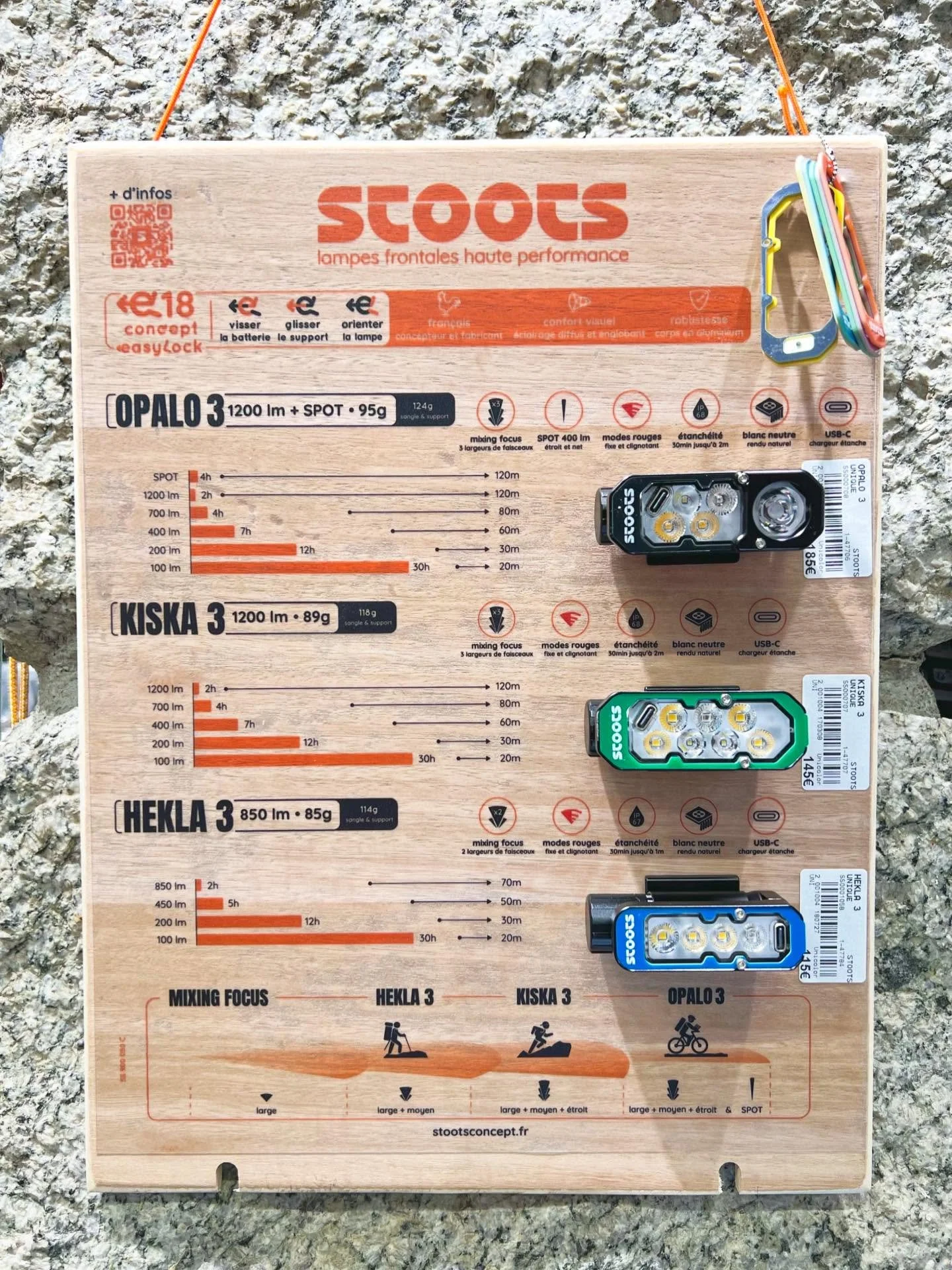 NOUVEAUT&Eacute;S chez Snell Sports: la gamme de frontale @stootsconcept imbattable au niveau poids/puissance/autonomie! 
Retrouvez les au sous-sol du magasin.💡