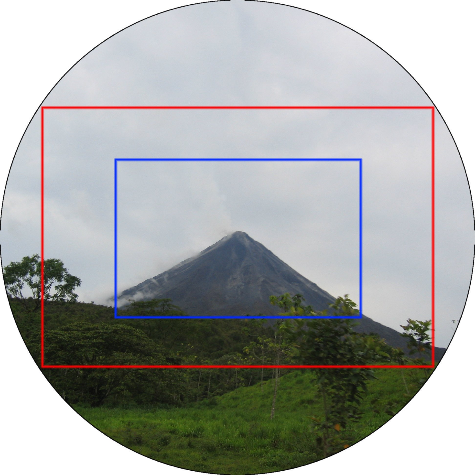 Red is what a full frame camera would capture and blue is what a APS-C crop camera would capture. https://en.wikipedia.org/wiki/Crop_factor#/media/File:Crop_Factor.JPG
