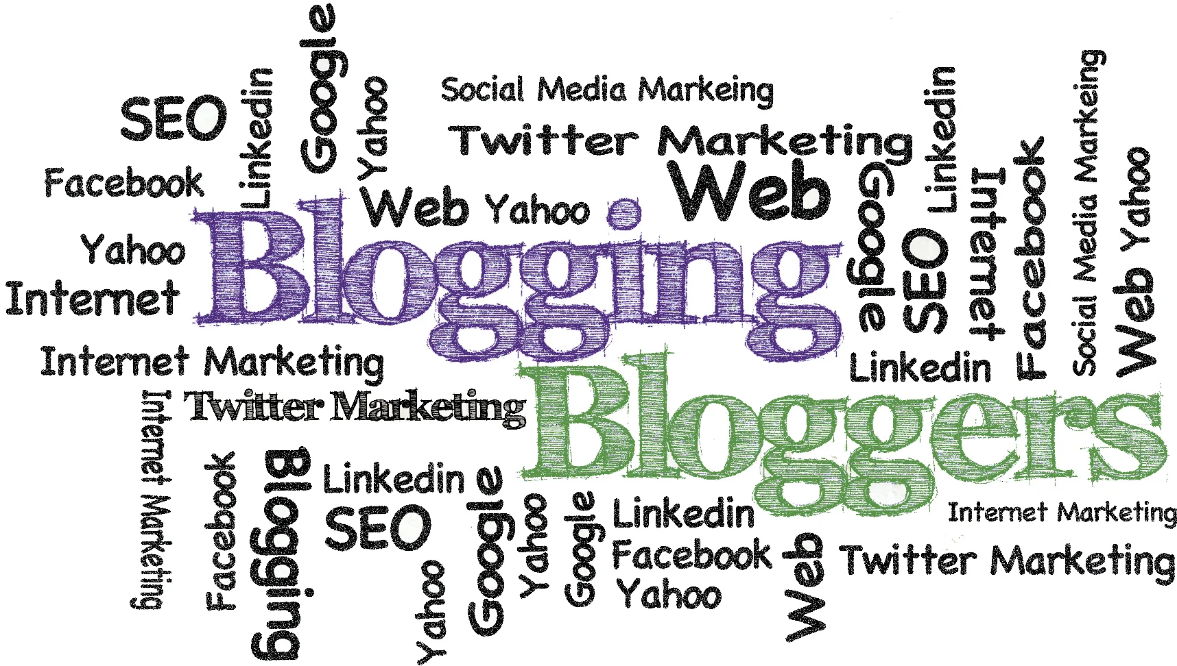 Blog marketing.jpg