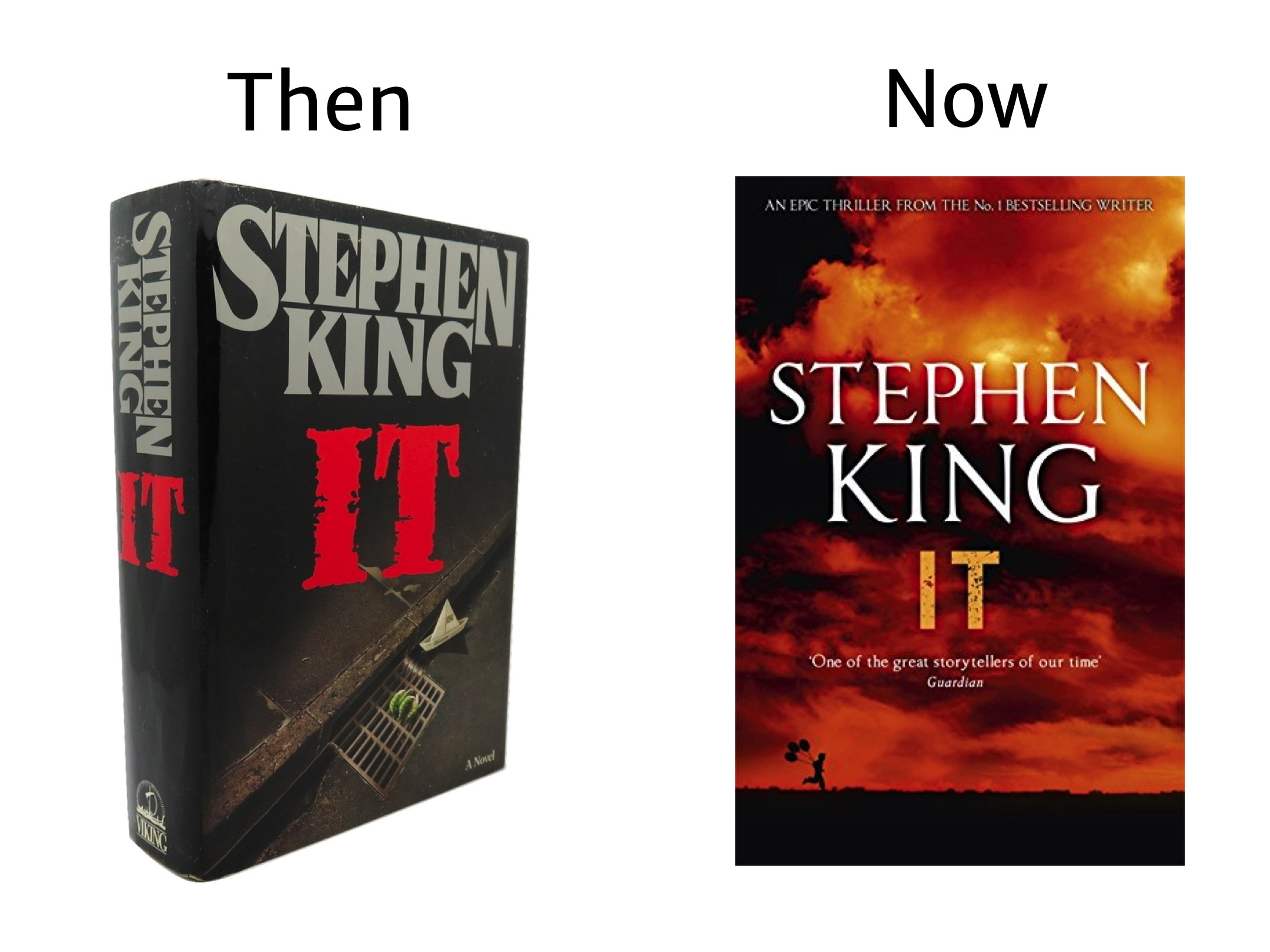 It by Stephen King