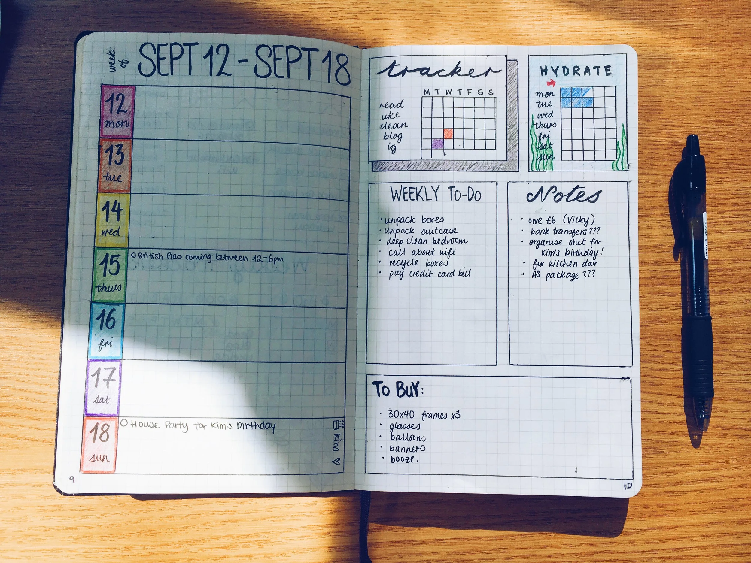 Woohoo! Week two, looking super bare because once again I have very few plans. 