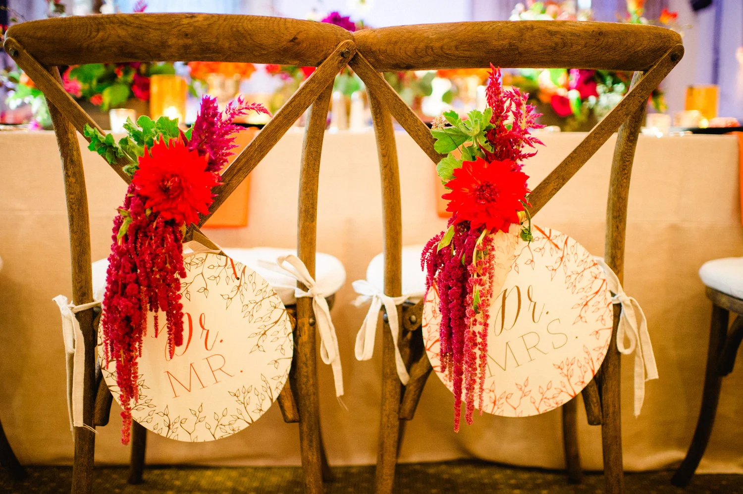 Weddings in Charlotte NC | Wedding Planner for the Southeast | Erica Stawick Events