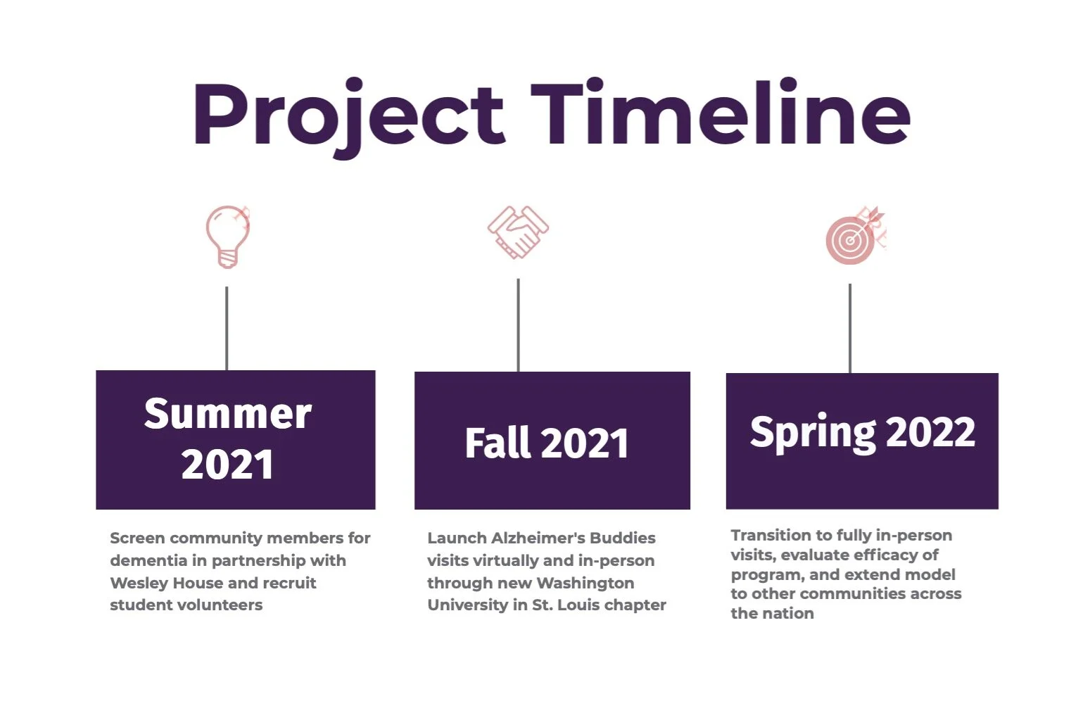 Screen Shot 2021-06-12 at 1.11.06 PM.jpeg