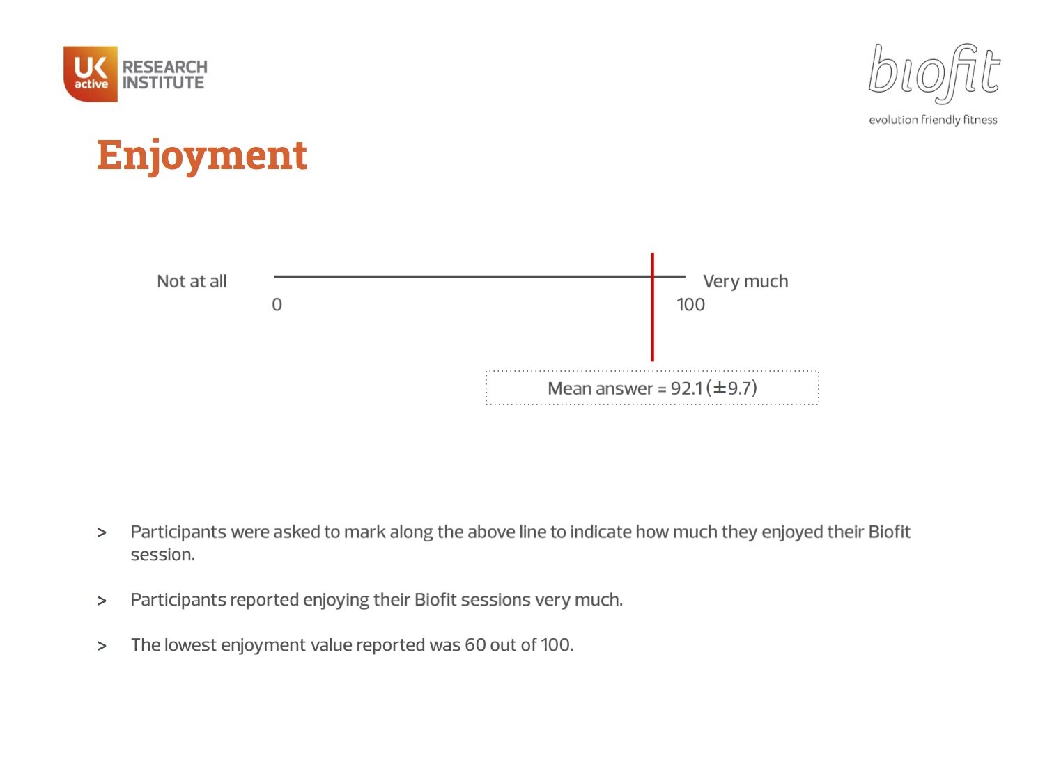 Biofit Research Report Feb 2017 for indigo8 12.jpg