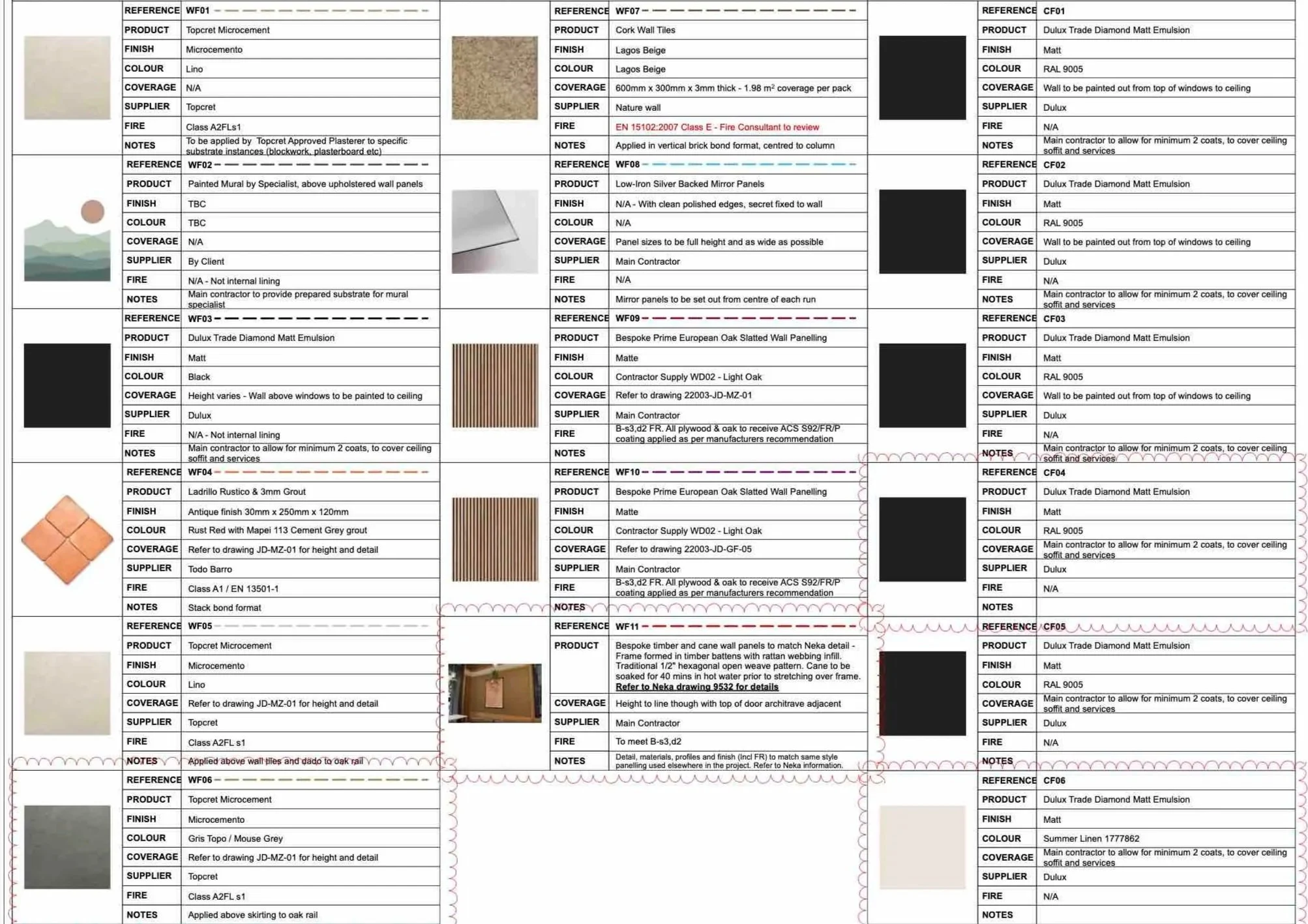 Material finishes sheet for Fusion Students Brent Cross Town London by Biofit