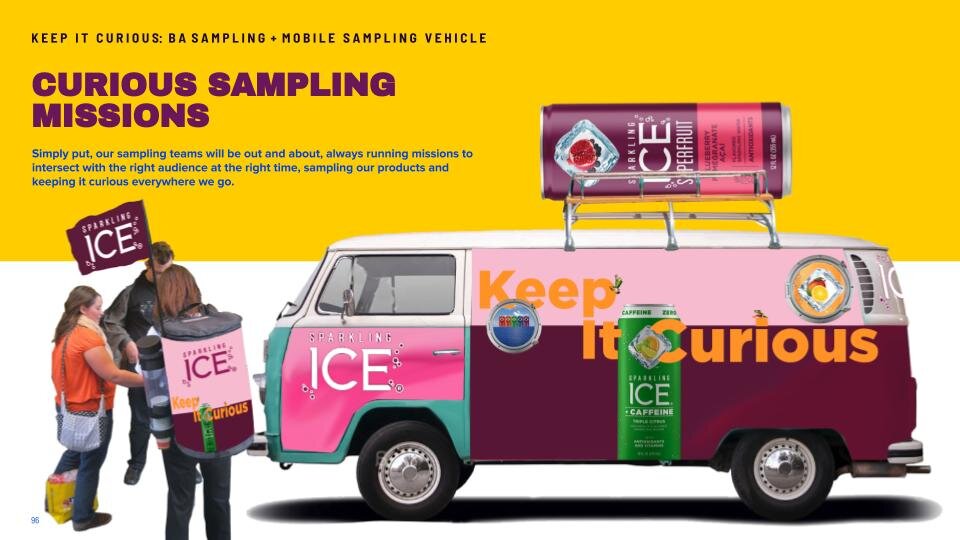 Phil's SPARKLING ICE - RFP Template (12).jpg