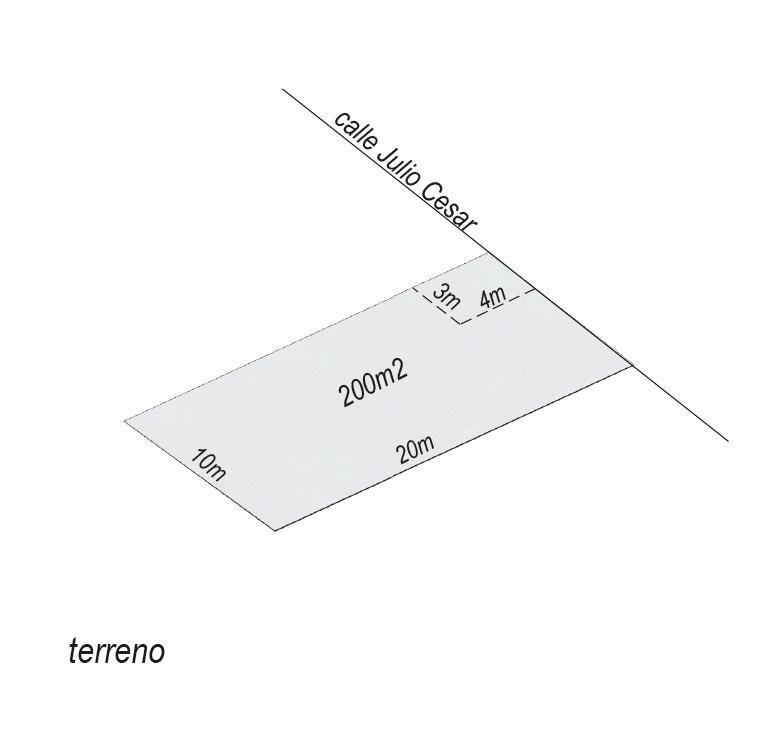 esquemas-2.gif