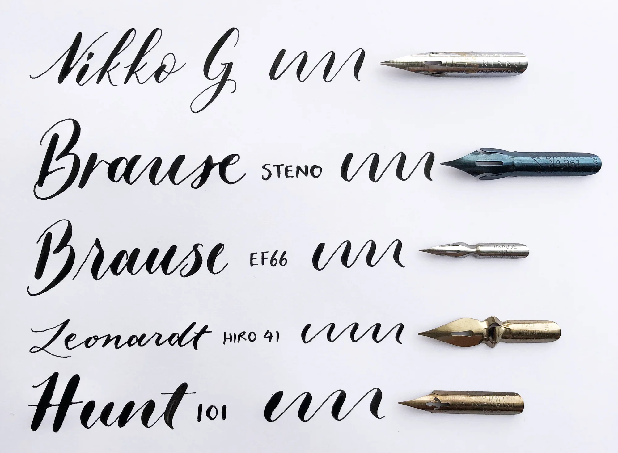 Choosing-Calligraphy-Nibs-Photo (Crooked Calligraphy).jpg