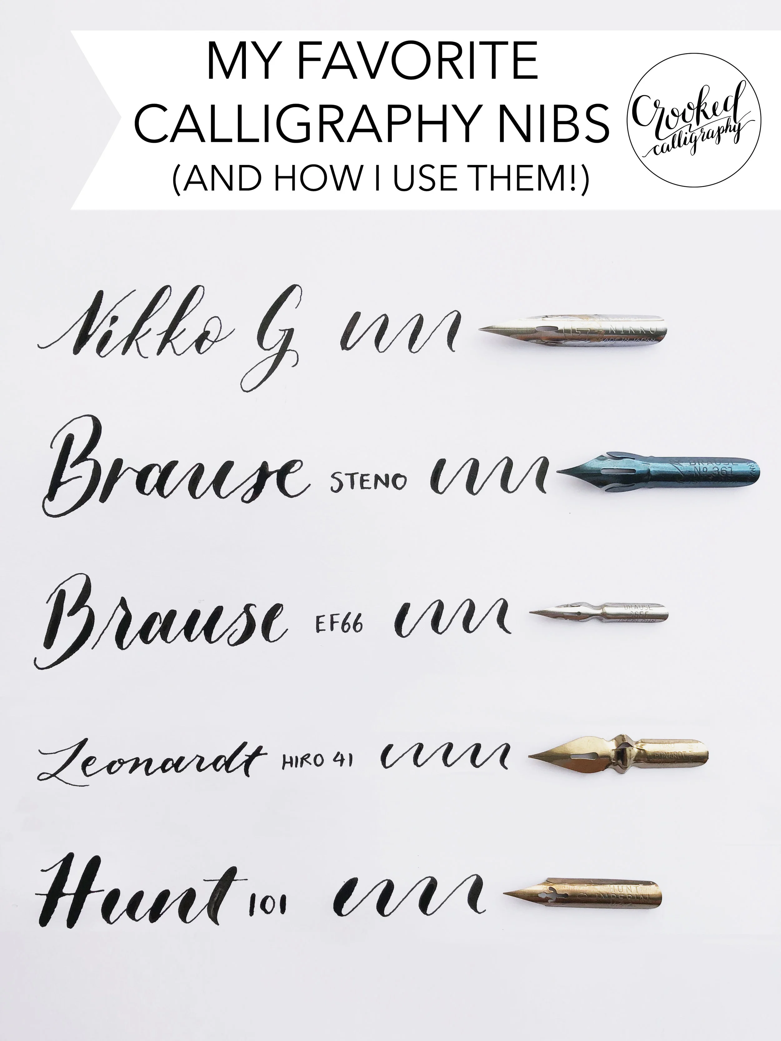 Fountain Pen Calligraphy Alphabet – FJRA
