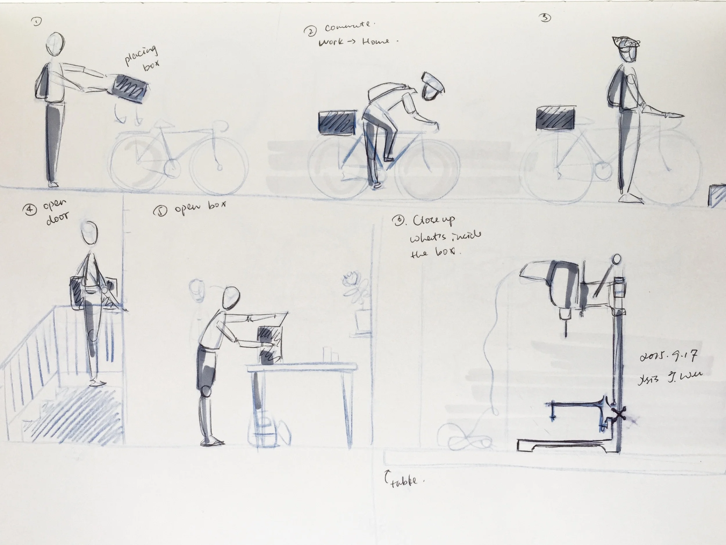 Visualization of opening a package
