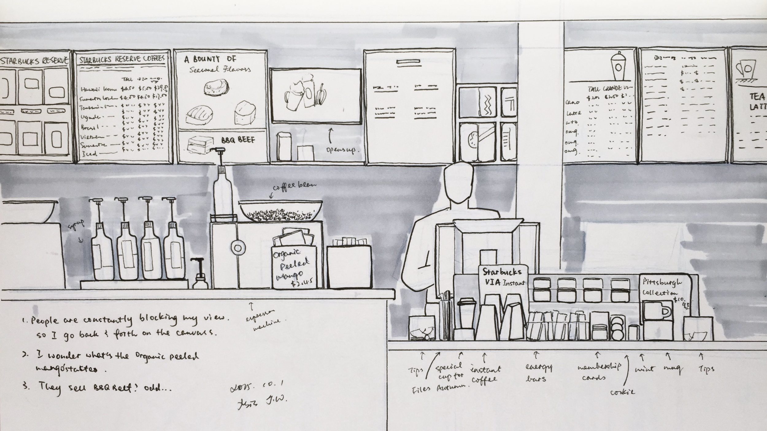 Illustration of a Starbucks store
