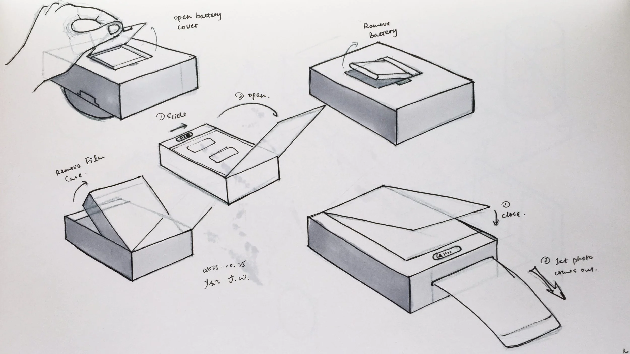 How the Fuji Instax camera works