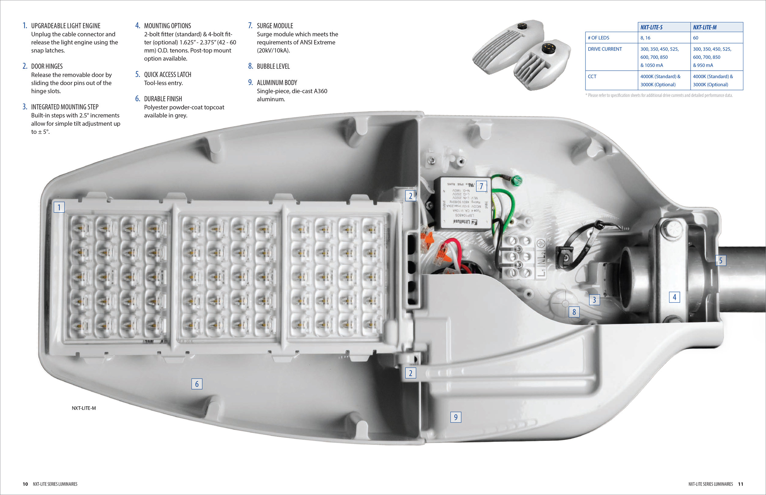 2017 PRODUCT CATALOG - NXT-LITE (DOUBLE PAGE SPREAD)