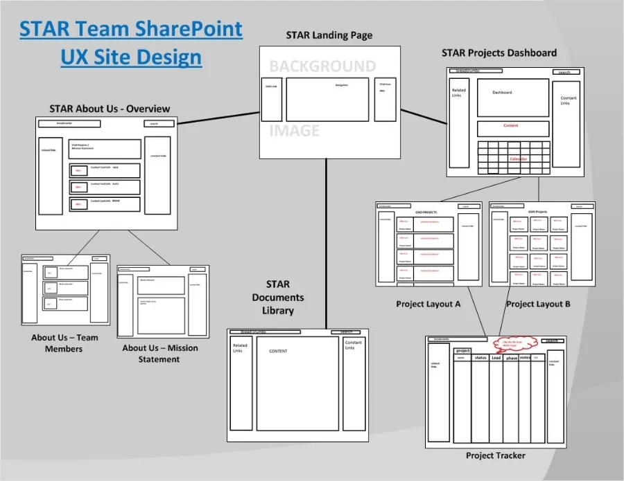 Site Layout.jpg