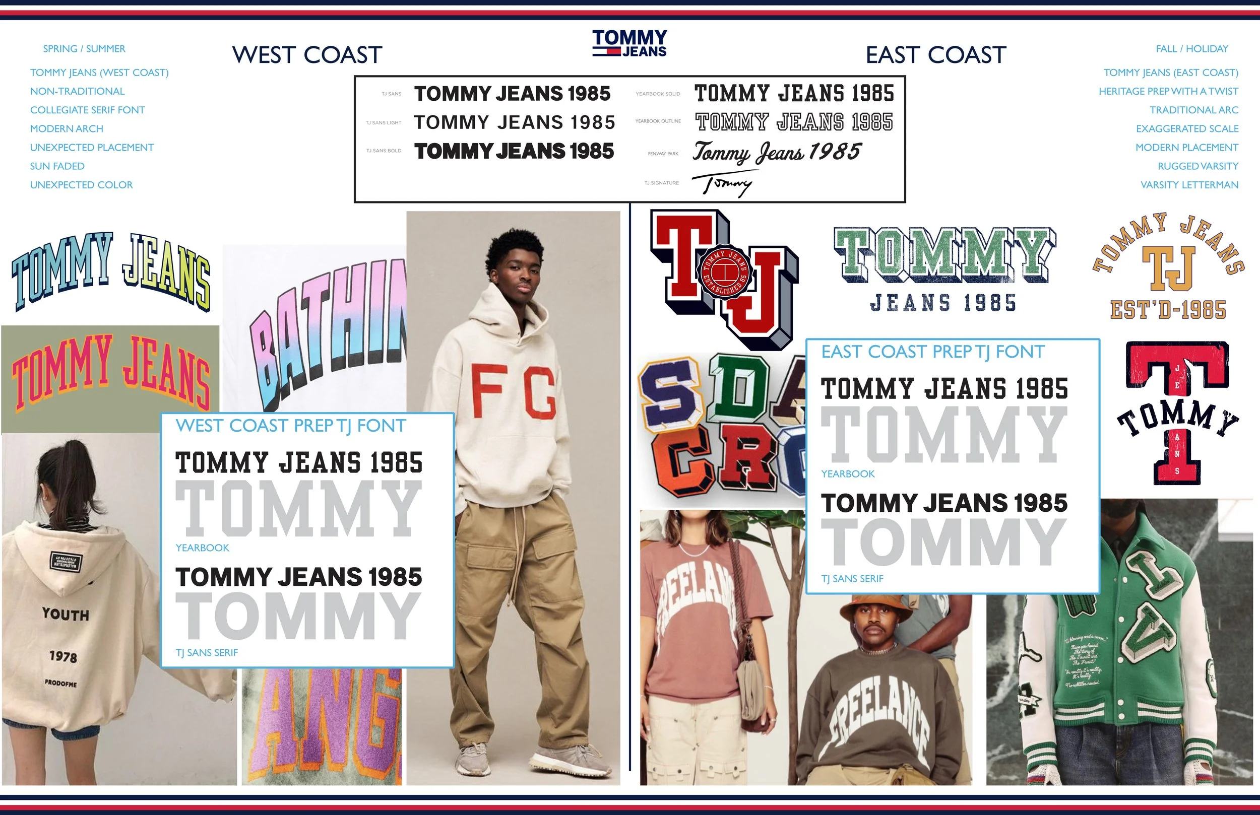 TOMMY JEANS