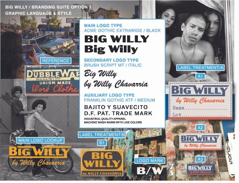 BIG WILLY FOR WILLY CHAVARRIA / WIP 1