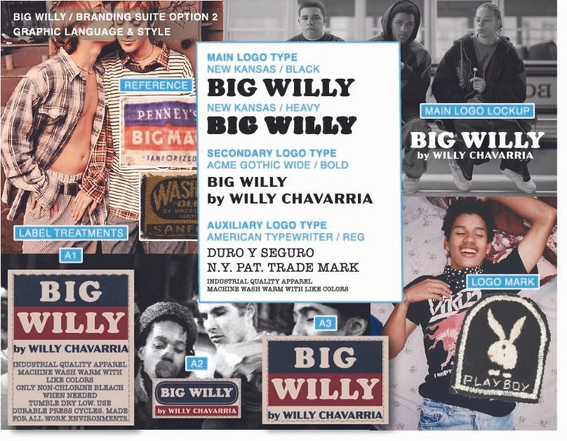 BIG WILLY FOR WILLY CHAVARRIA / WIP 2