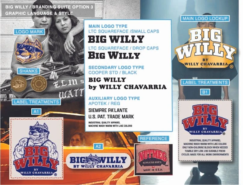 BIG WILLY FOR WILLY CHAVARRIA / WIP 3