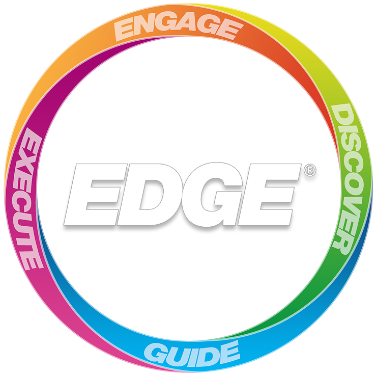 EDGE Training Ecosystem.+