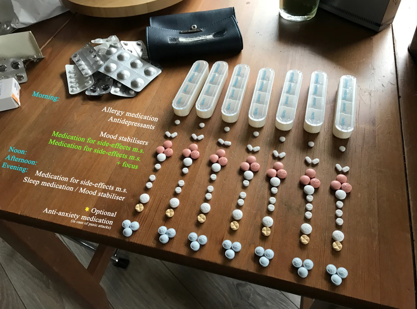 A week in Pills. What fighting depression, anxiety and acute stress disorder/PTSD has looked like for me when it comes to medication. This is my weekly dose of pills. Only the blue pills (Xanax) are optional in case I have a panic attack/break down. The pink and yellow medication (both mood stabilisers) were originally used to replace the blue pills (Xanax) due to the side-effects Xanax caused. I'm still allowed to use them as back-up. Then, the big white pills (2 times a day) were added to fight the side-effects of the pink and yellow pills (the mood stabilisers) as well. Finally, the small white ones (3 a day; Ritalin) were added also due to the side-effects of the mood stabilisers. Since this photo was taken, another medication has been added to this list already.