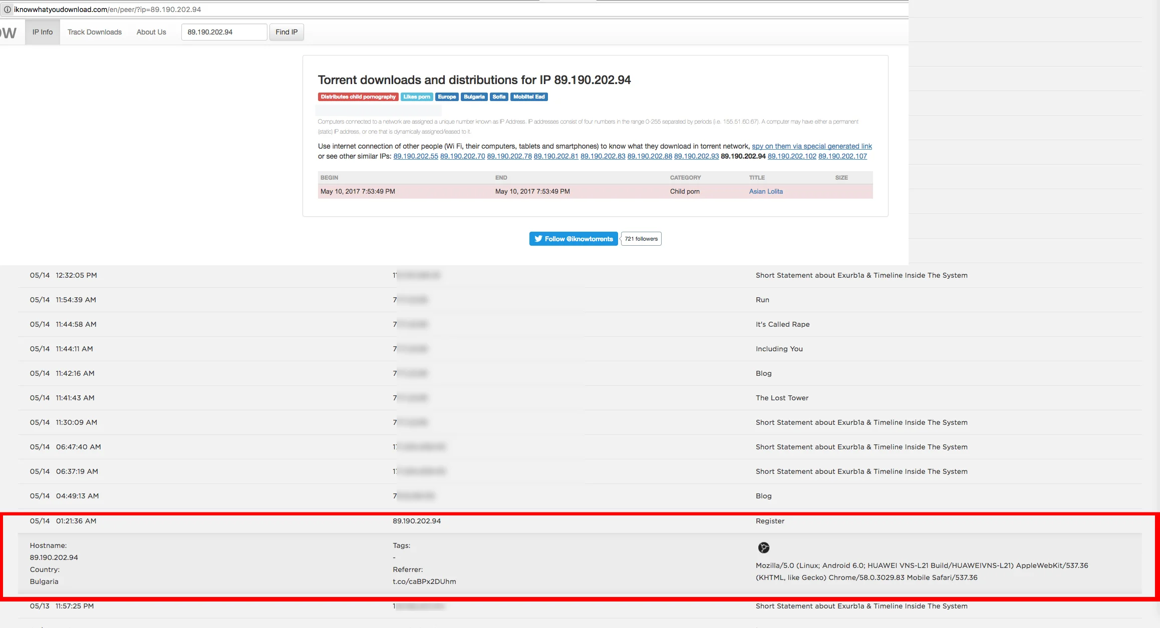 Visitor in 2017 from Sofia (Bulgaria), marked for allegedly downloading child pornography. This visitor we were able to link directly to the home of someone who knows Alex, because the telecom provider of this IP addresses gave us the name and addre…
