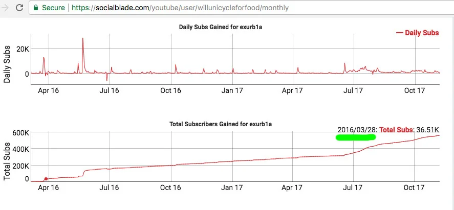 Exurb1a Devon Mayson.jpg