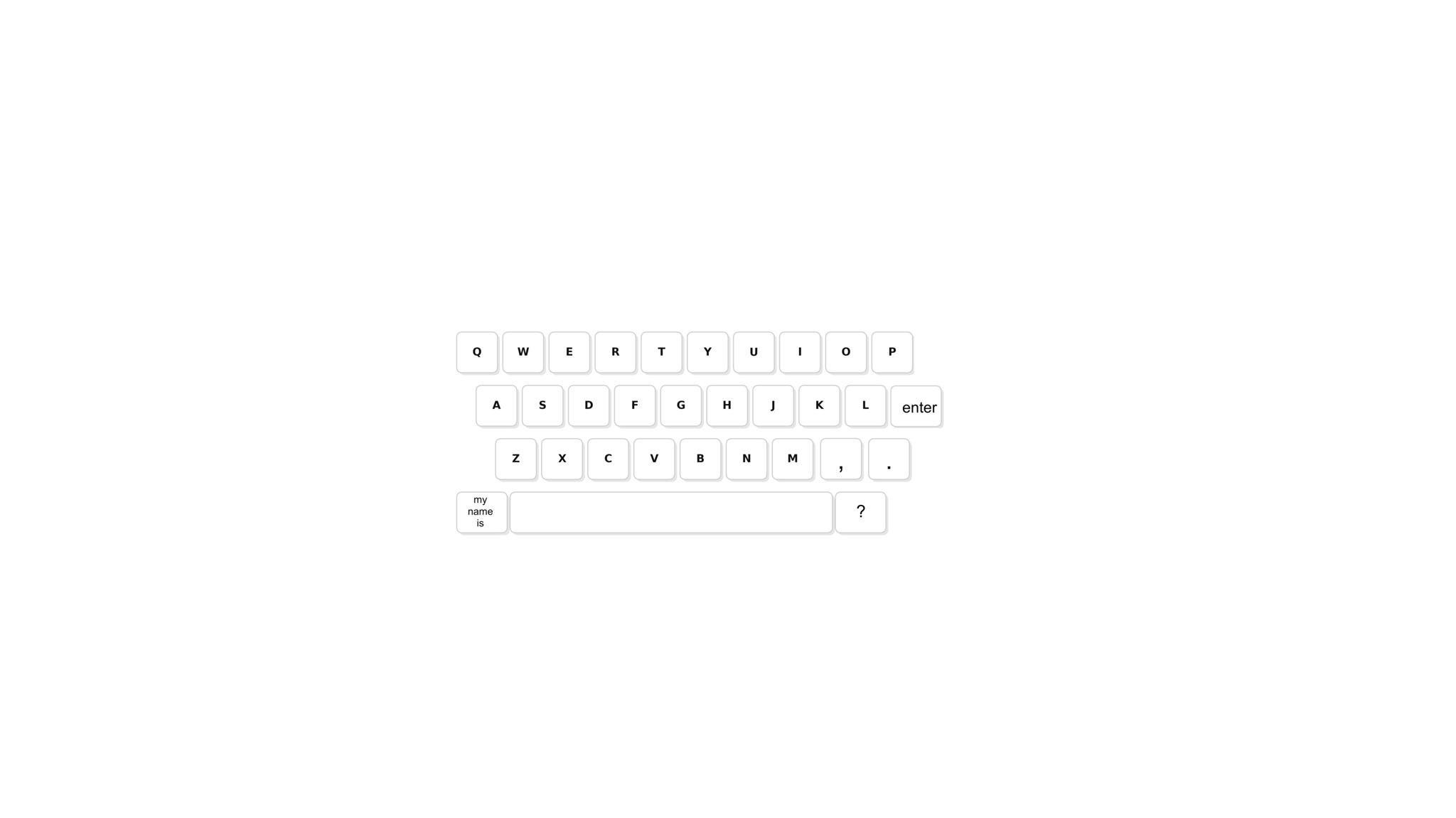 keyboard of everything - change reality.png