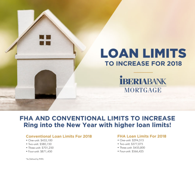 FHA and Conventional Limits Increase for 2018