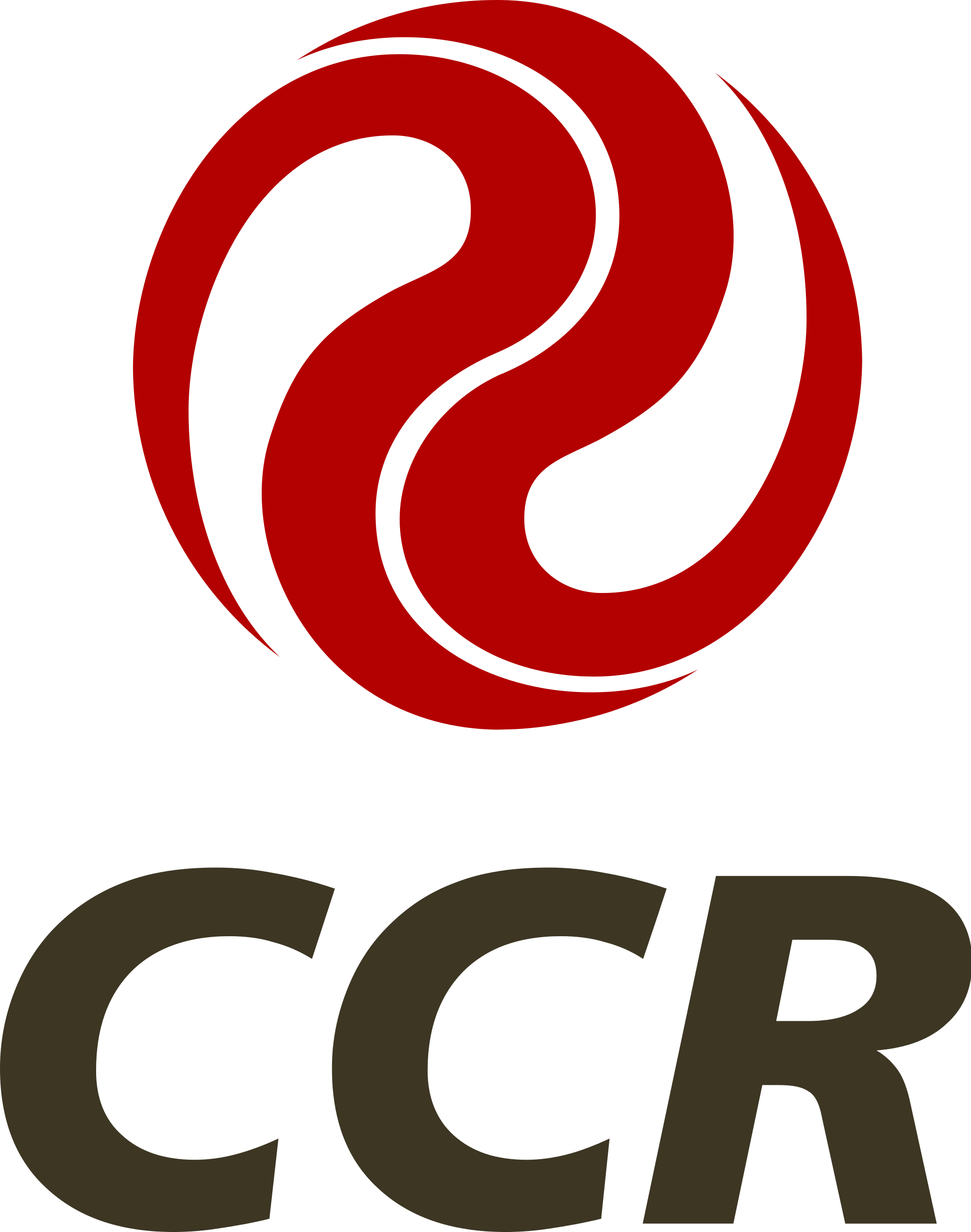 The CCR Group