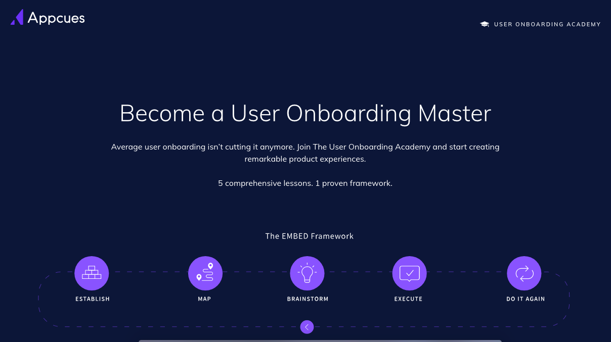 User Onboarding Academy