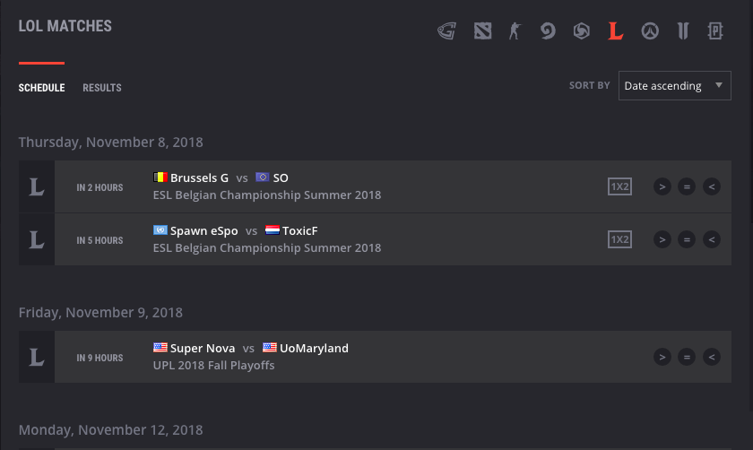  I also covered live tournaments and updated the website’s database. 