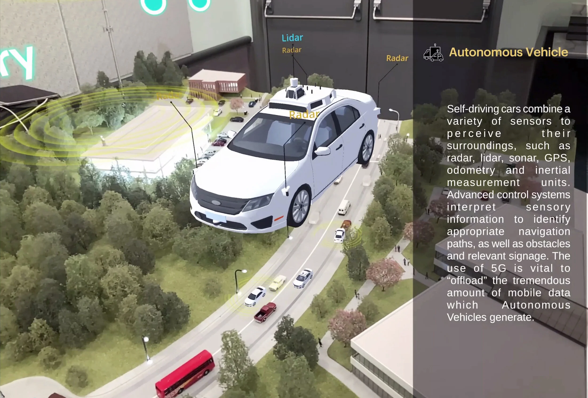 Interactive content