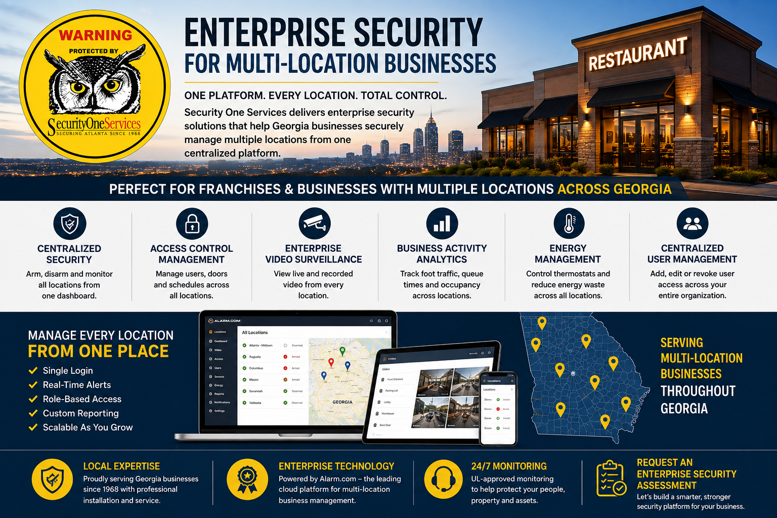 Enterprise Security Systems for Businesses in Greater Atlanta &amp; Beyond