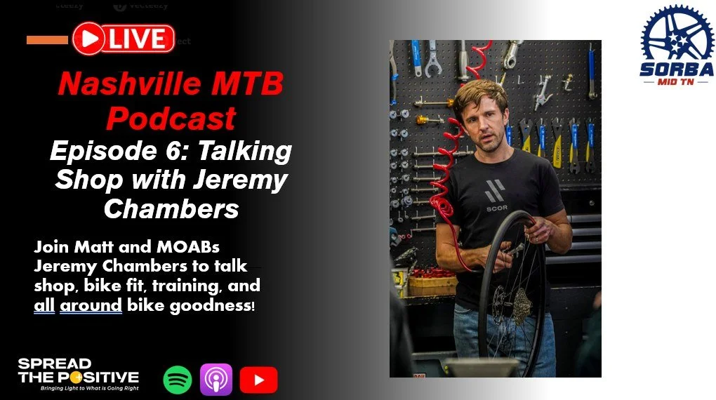 NEW Episode alert! Check it out
