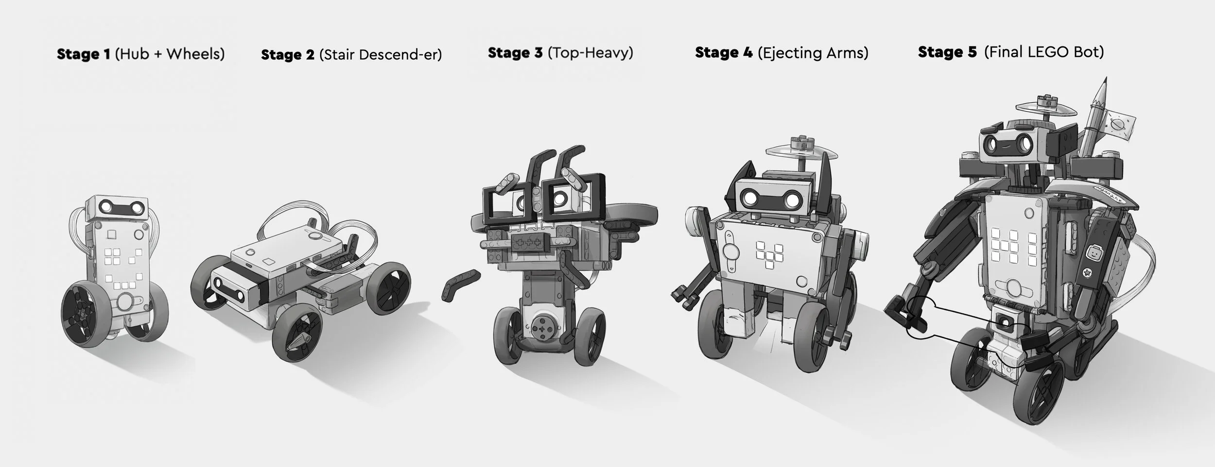 lego_robots_evolution_v03.jpg