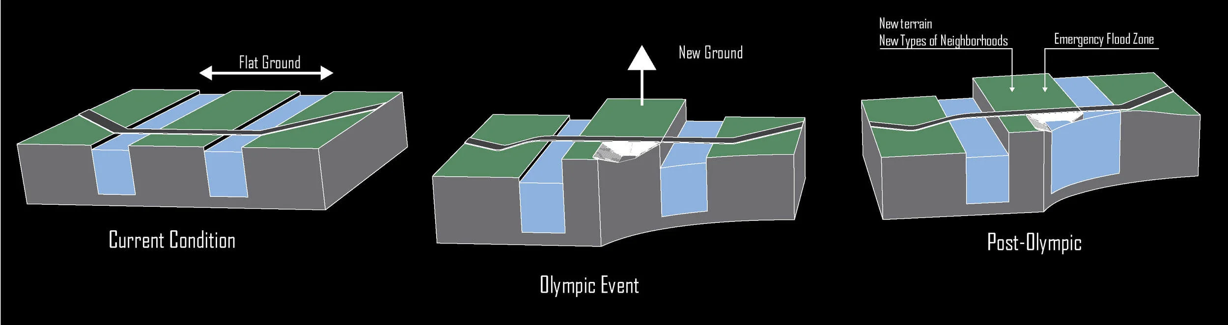 Strategy diagram.jpg