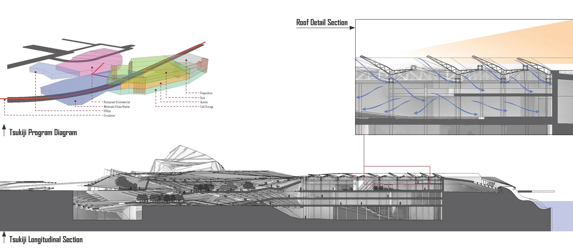 Pages from Hung The Diep_UCLA Aplication portfolio_MArchII_HQ_Combined-2.jpg