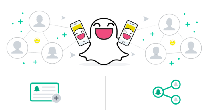 snapchat-ad-manager.png