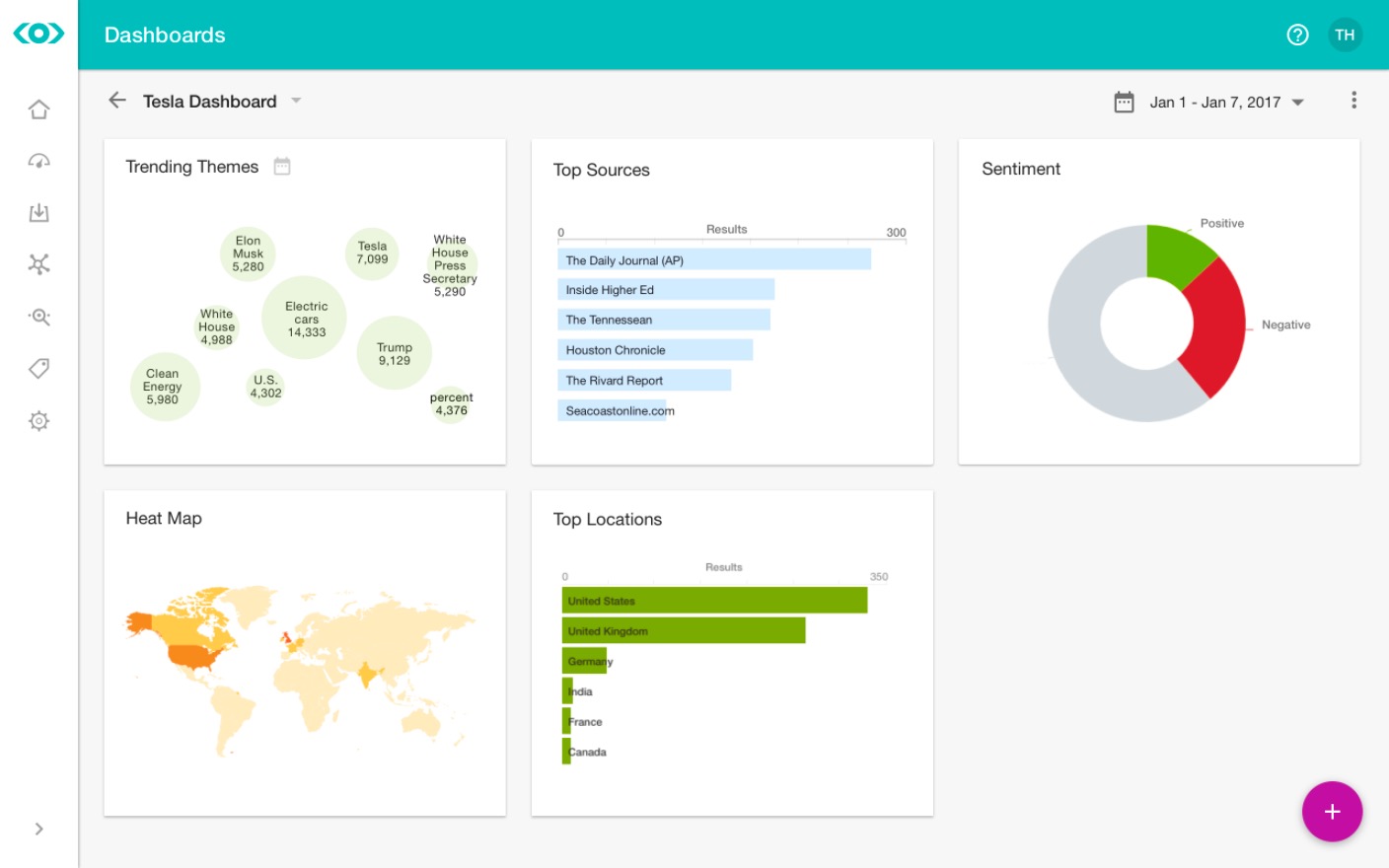 Material-Design-Dashboards.jpeg