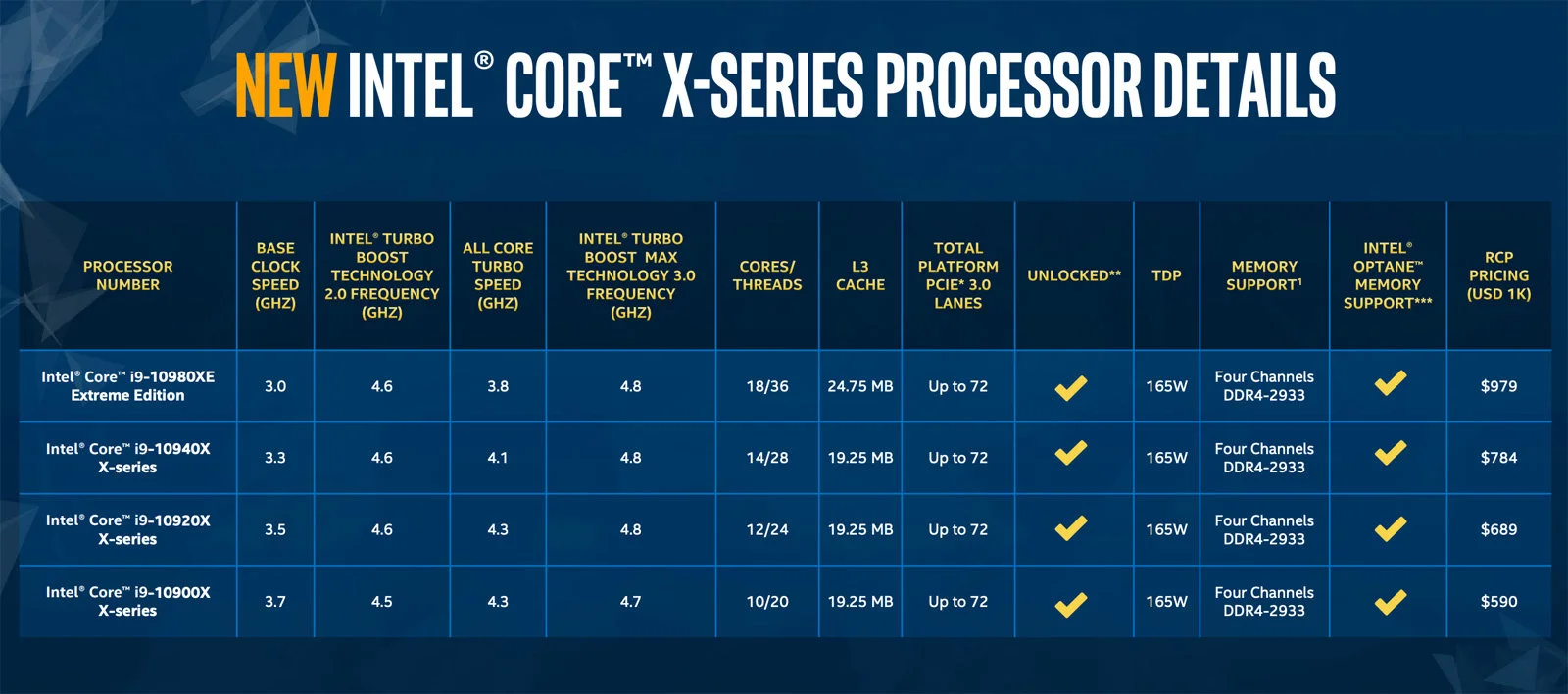 intel_caskalde_lake_x.jpg