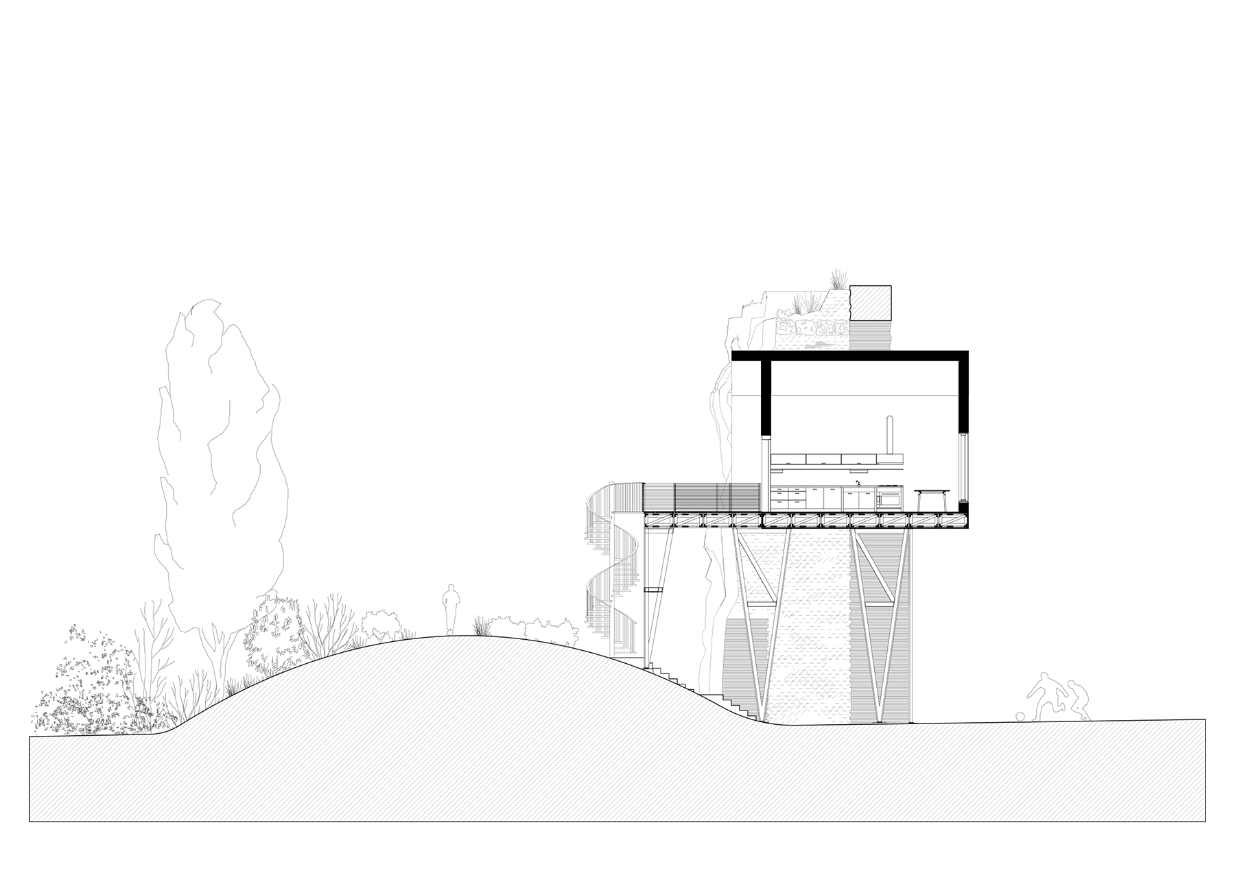 Section