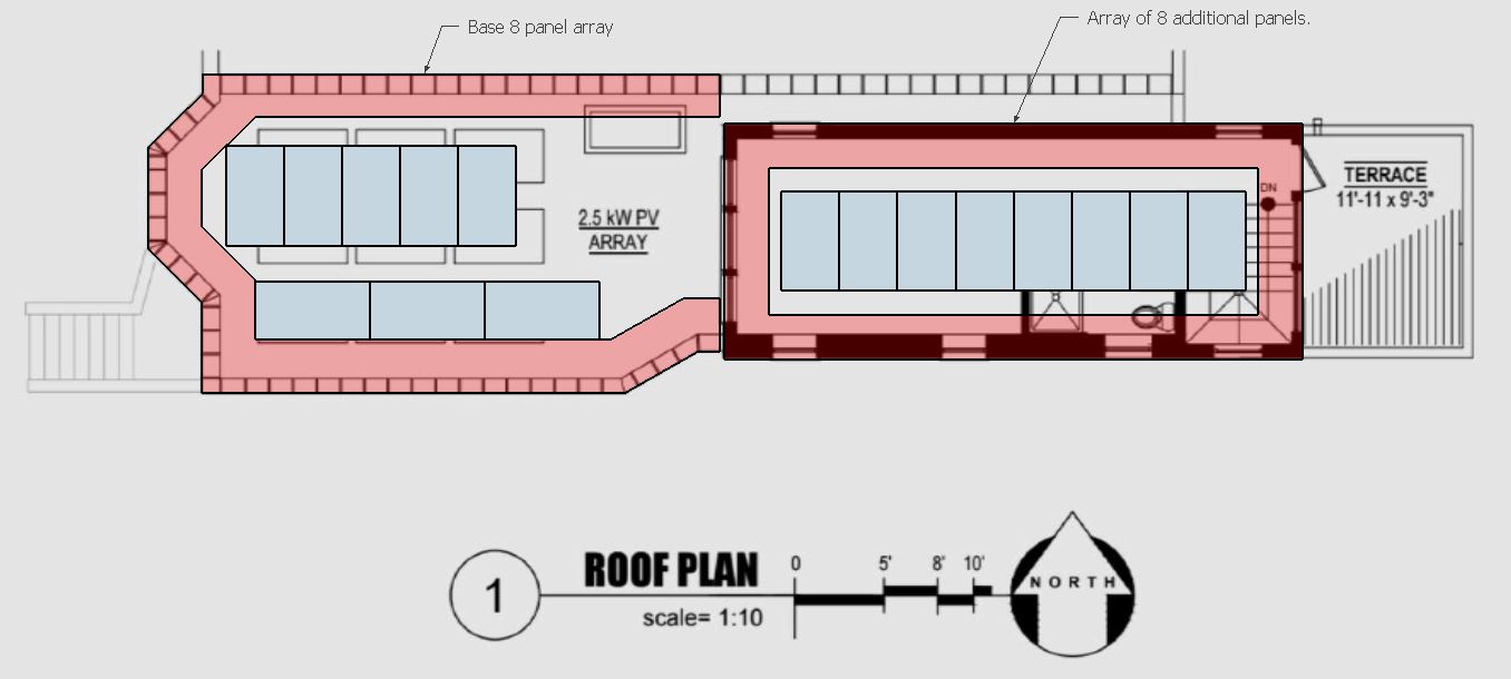 Option 2: Optional grid tied 6 kW photo-voltaic array