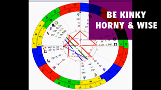 BE KINKY HORNY & WISE AT THIS TIME--Egyptian Astrology Speaks to Gay Men.png