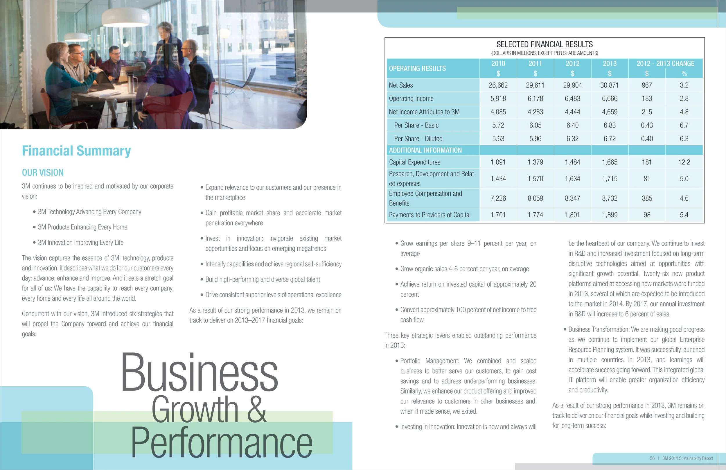 3M-2014-Sustainability-Report_V3_051614-28.jpg