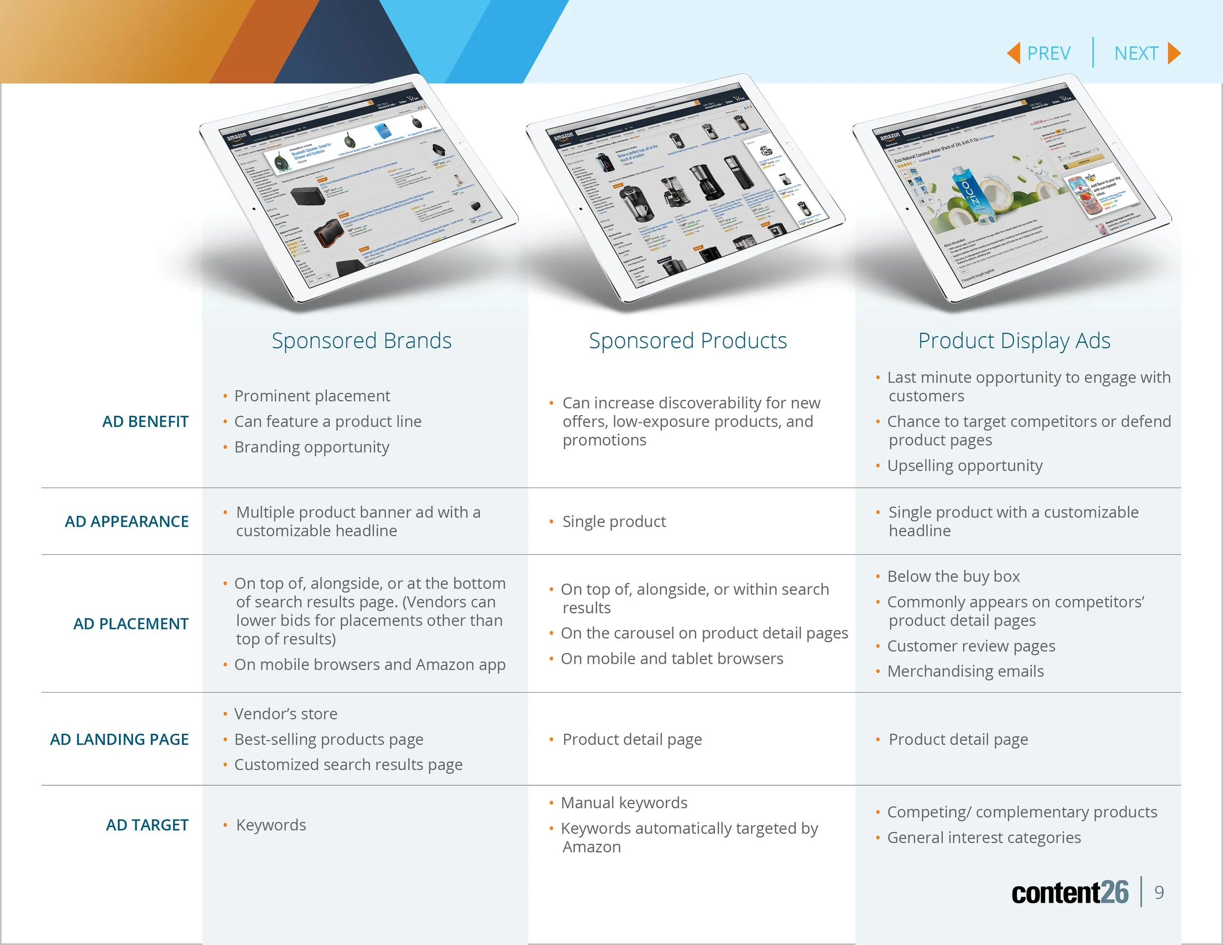 E-Book_The-Definitive-Guide-to-Amazon-Advertising_V3_1008189.jpg
