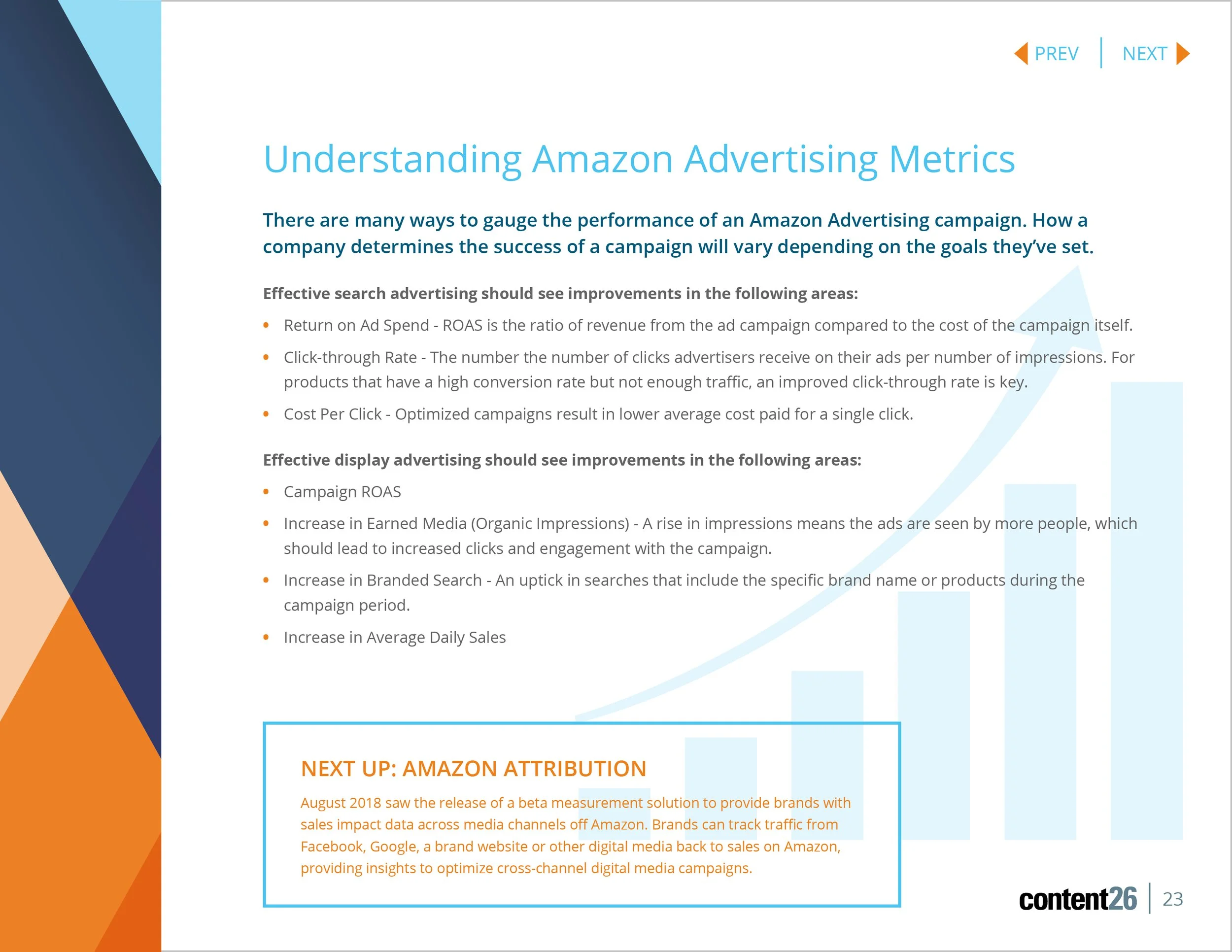 E-Book_The-Definitive-Guide-to-Amazon-Advertising_V3_10081823.jpg